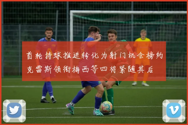 首轮持球推进转化为射门机会榜约克雷斯领衔梅西等四将紧随其后